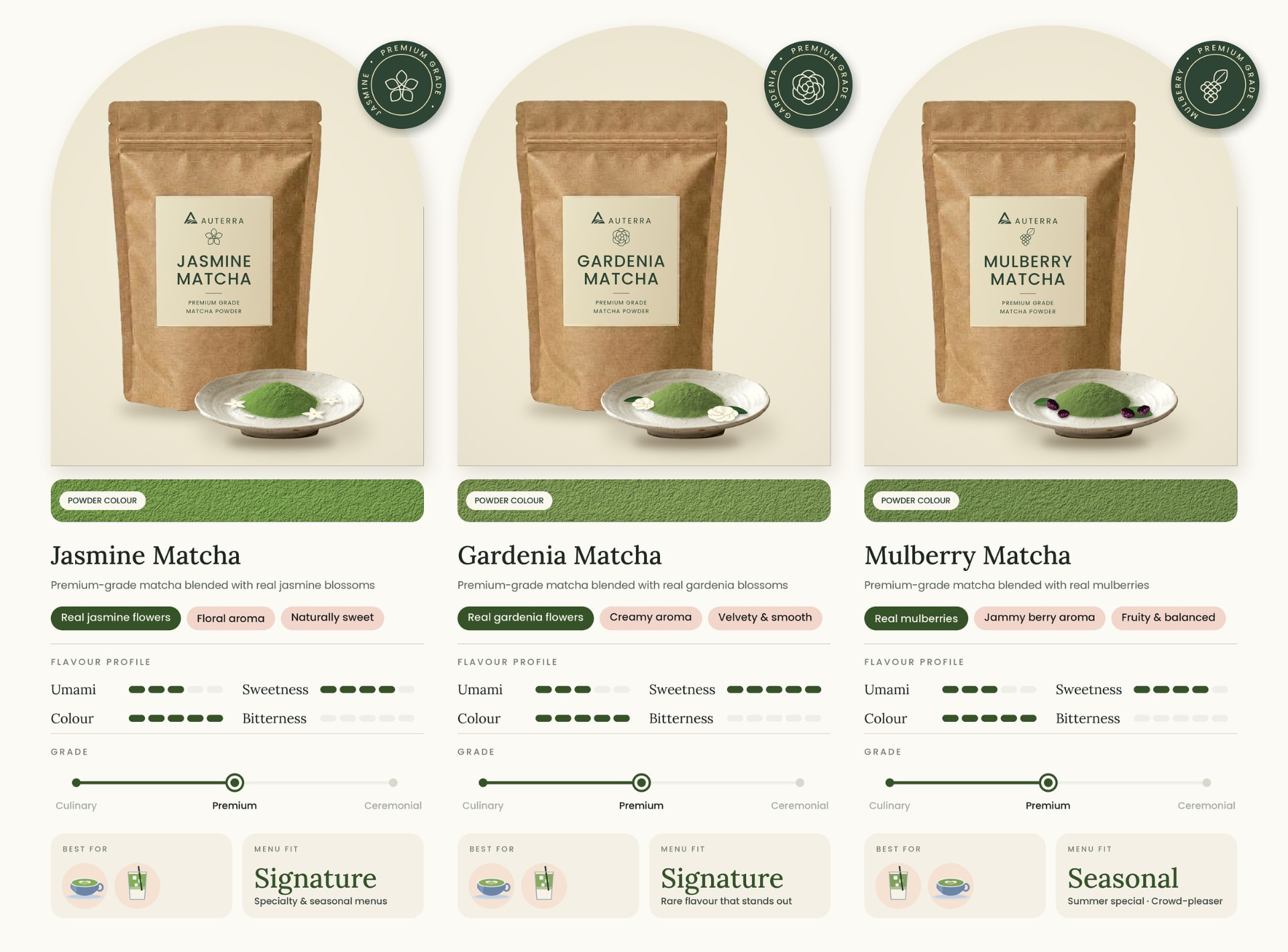 Auterra Matcha floral pouches — Jasmine, Gardenia, and Mulberry — with powder colour swatches on a cream background